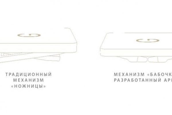 Сайты типа гидры