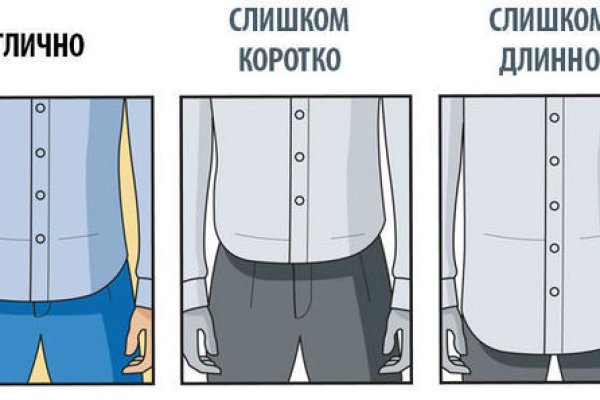 Сайты даркнета