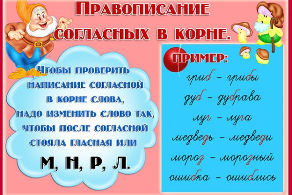 Ссылка на кракен через тор