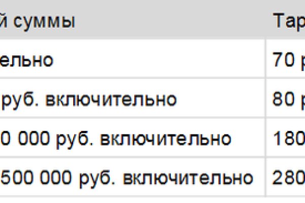 Как зайти на кракен браузеры