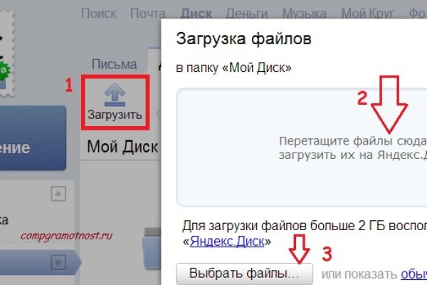 Кракен это что за сайт
