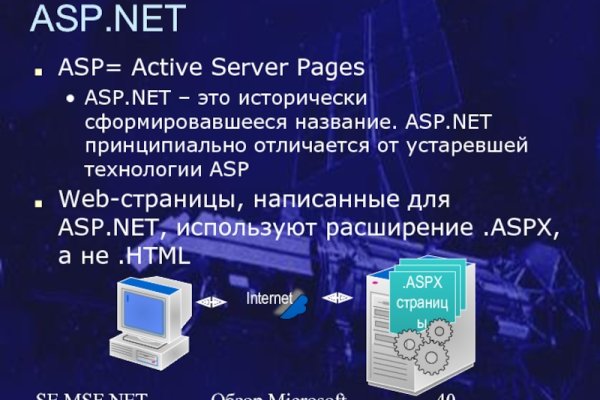 Кракен зеркала krk store com