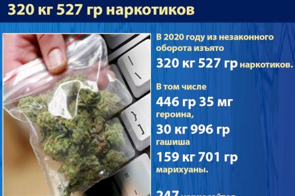 Кракен сайт kr2web in официальный ссылка
