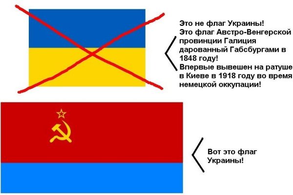 Кракен маркет что это