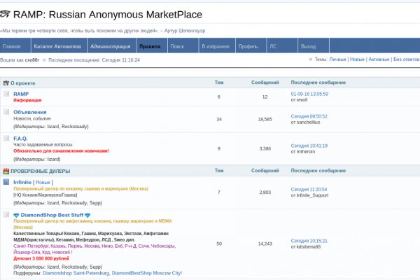 Кракен даркнет 2krnmarket