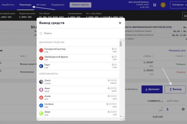 Кракен адрес даркнет