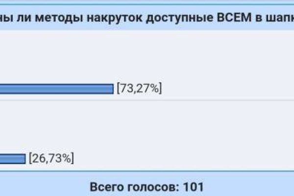 Кракен маркетплейс в россии