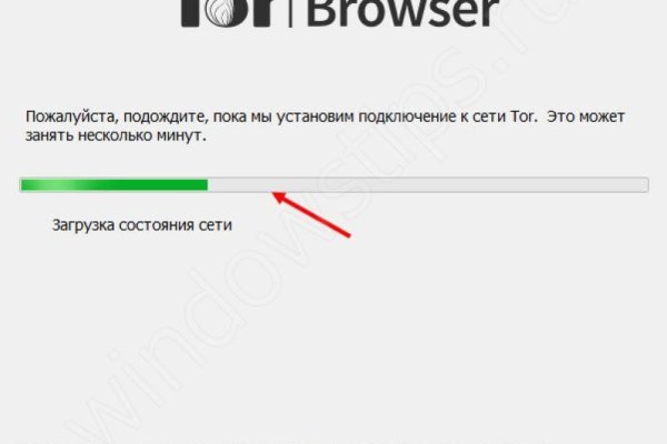 Кракен настоящее зеркало