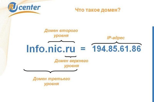 Кракен ссылка 2 веб